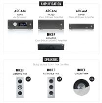KEF & ARCAM 7.2.4 THX System